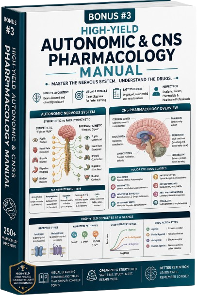 Bonus #3: High-Yield Autonomic & CNS Pharmacology Manual
