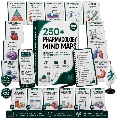 Complete PharmacoMap Pack